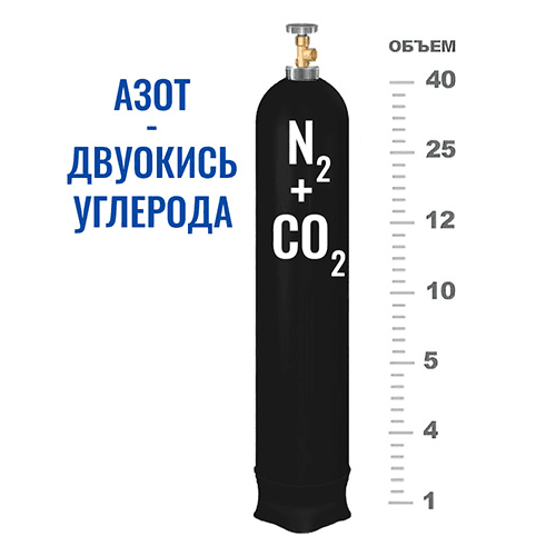 Баллоны для смеси в Крестьянской заставе Баллоны для смеси в Крестьянской заставе
